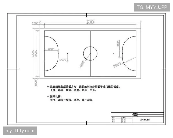 球门尺寸标准：宽度7.32米、高度2.44米的规则依据与场地适配要求
