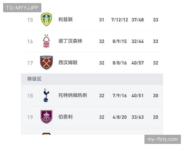 热刺溃散危机：战术失衡与内部矛盾下的豪门困境，球迷眼中的转型之路有多长？