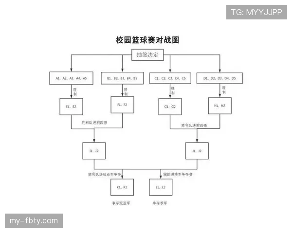 篮球比赛中换人规则的具体规定与执行流程全面解读