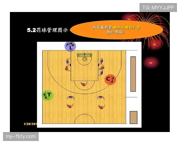 篮球比赛裁判视角下后场规则具体判定标准与适用场景解读
