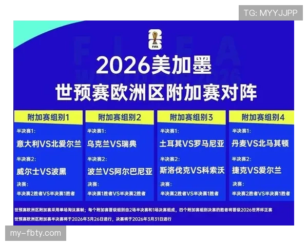 2026世界杯淘汰赛怎么产生32强有哪些晋级规则需要了解