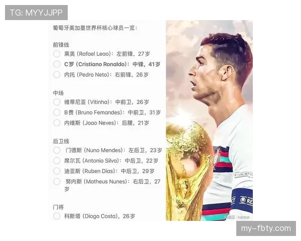 C罗历史地位解析：荣誉、数据与历史第一人争议